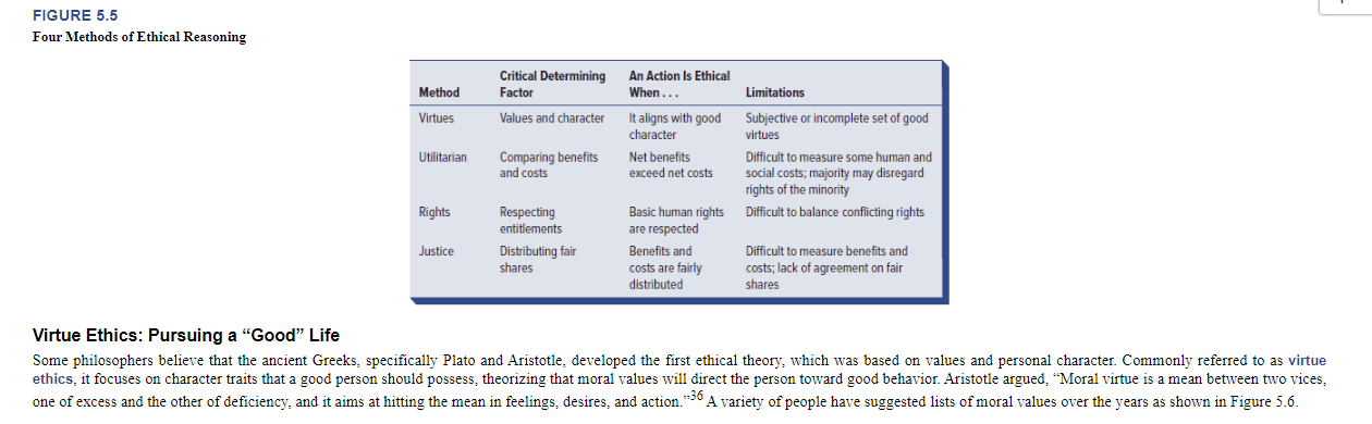 Case Analysis - need 3 essays each can be as short as 600 words each. Instructions (see attached) 1.    Read the assigned articles and watch the supporting videos. 2.    Prepare the three Tasks detail 2