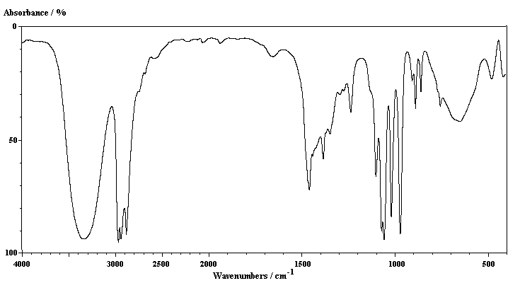 Chemistr, all the work need to be show. 6