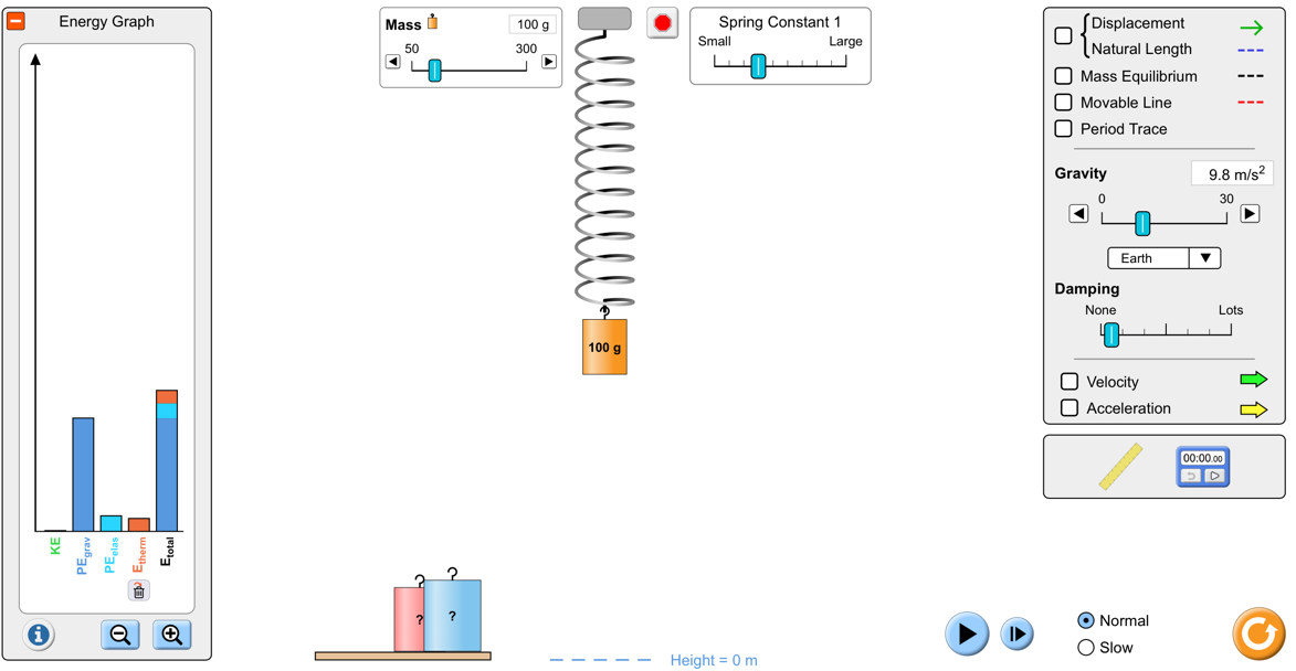 Lab work of Simple Harmonic Motion. I have attached file for the lab. 1