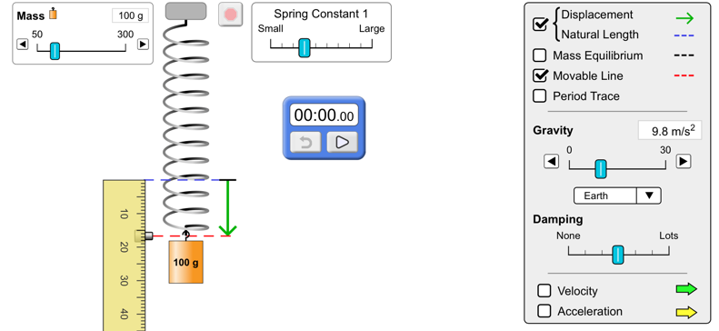 Lab work of Simple Harmonic Motion. I have attached file for the lab. 3