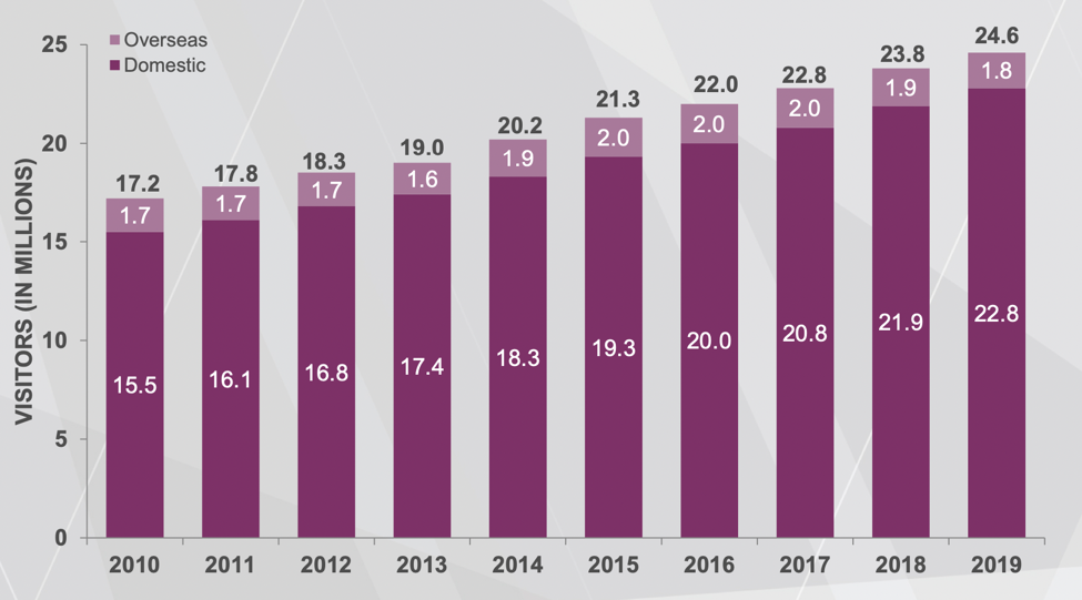 The file I attached will be read. and it will be written according to the file. THIS IS A ONE PAGE SINGLE SPACE SUMMARY. 1