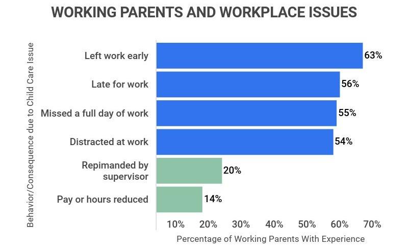 This week you will complete your portfolio.  You must do the following: Revise previous assignments based on feedback and your own new insights.Organize documents in a clear, appealing manner.Place ev 1