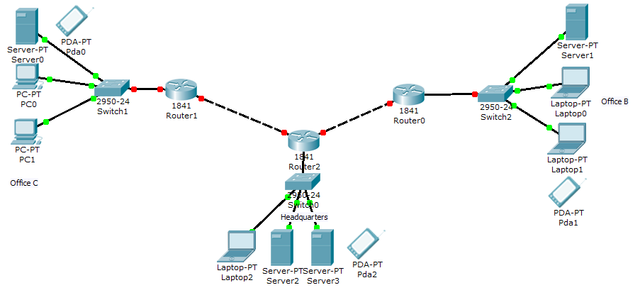 Cyber Security Engineers are responsible for safeguarding computer networks and systems in an organization in order to protect the sensitive data they store.   Take on the role of Cyber Security Engin 2