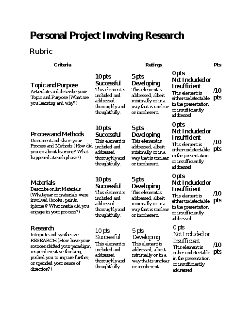 Class:  LAS301 “The Adult Learner”  Text Saga by Fiona Staples (Artist) and Brian Vaughn (Writer). Image  Comics.   VERY IMPORTANT*** You will need EITHER Book 1 OR  Volumes 1-3. The volumes are avail 1
