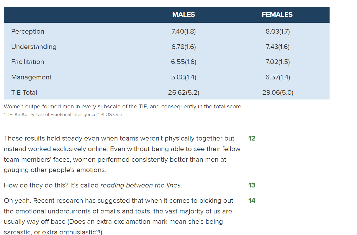 Hello, The assignment is to answer 6 questions.  Attach is the file 5