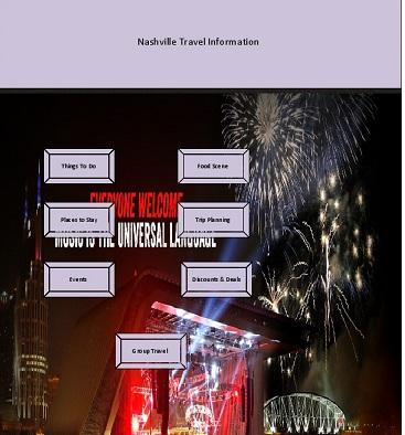 For this assignment, you will be developing a usability test questionnaire and your plan for soliciting users to represent different user groups to participate in the tourist user interface usability 1