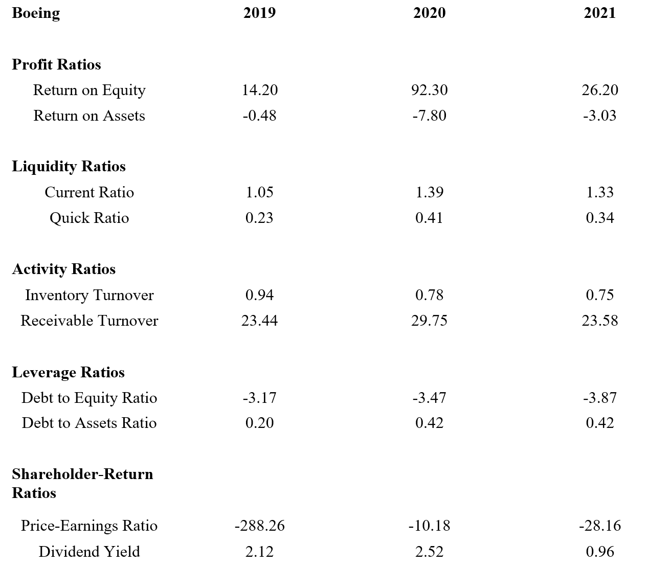 1. The title of the case is “AMC: WHO’S CALLING THE SHOTS?” and the file name is W25811_pcu (Case). The case is published by Ivey Publishing.  2. Be sure to use the "AMC Case Update" along with the ca 1