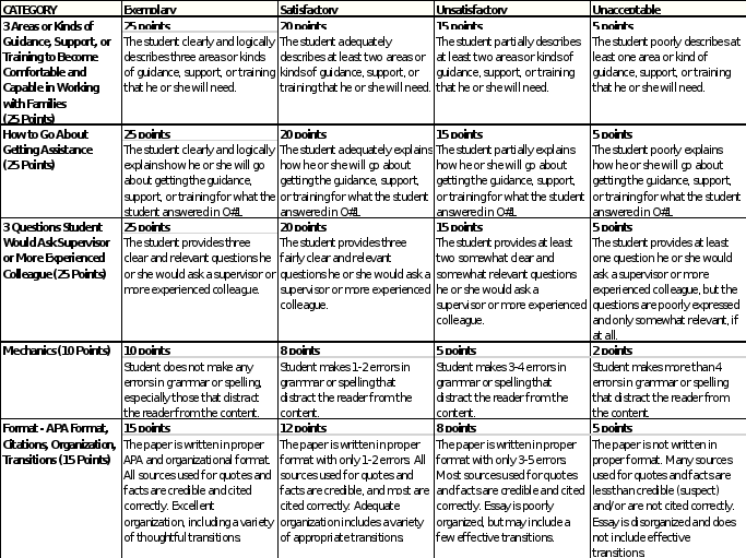 Home school 8 Please read attachment carefully 1