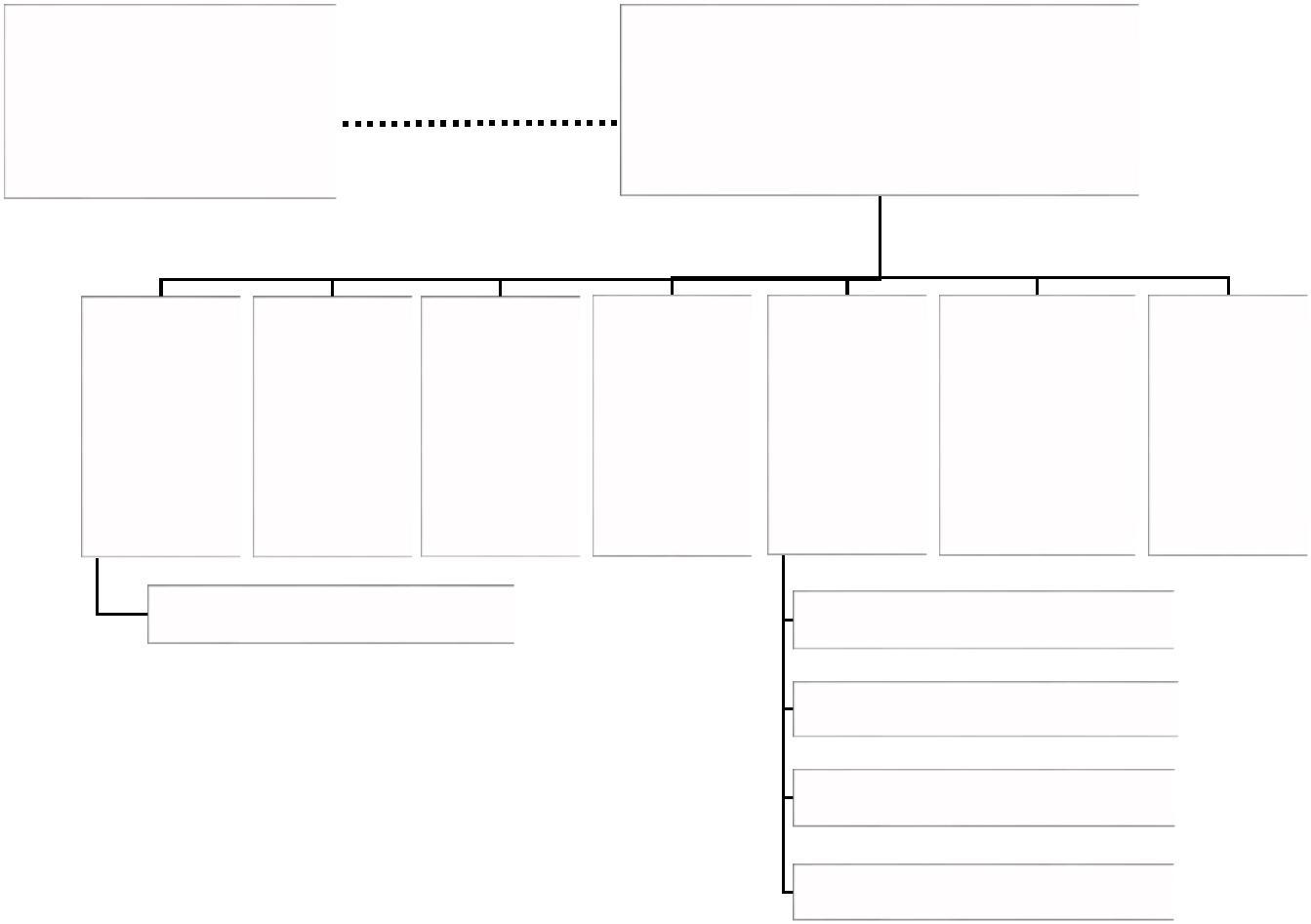 This case is part of your Harvard Business Coursepack on the IKEA Group attached  Imagine that you are Steve Howard, the IKEA Group's Chief Sustainability Officer (CSO). What are your recommendations 17