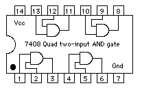 1) Title Page The title page should include your name, experiment number and title, lab partner name, and the date the lab was performed.2) IntroductionThis section should include a brief overview of 2