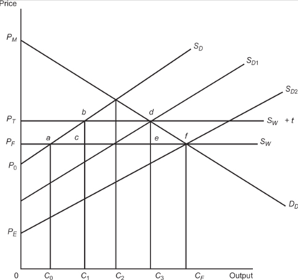 need some help in finishing the paper. 4