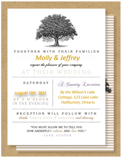 I provided all the information in the document. Please answer these 2 questions. Don't use Chatgpt. The ansewrs should be plagarism free.  Q1. In the last 2 years, a lot of events have been canceled o 1