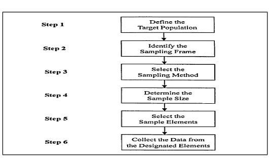 I want you to make the powerpoint presentation on this pdf 2