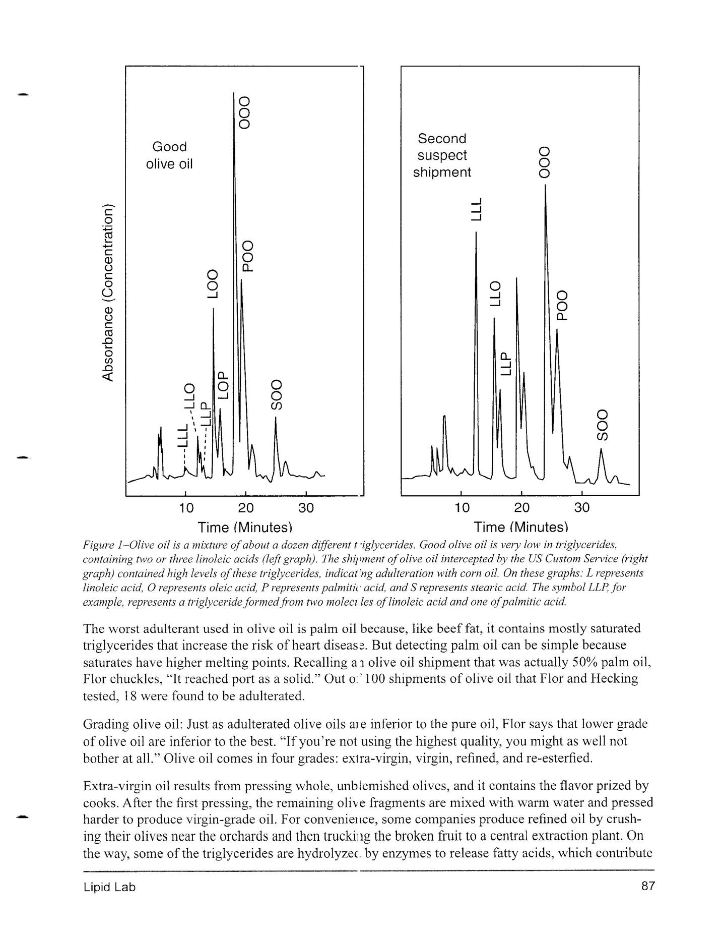Hello. Read the article and respond to a few questions. 5