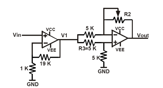 BEE 233 Laboratory-3 Operational amplifiers 1. Objectives Read IC component specifications and get data from them for circuit analysis and design.... 2