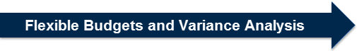 You are the research manager within your organization, and you are grappling with a problem that needs further research. Your immediate supervisor is interested in using experimentation and observatio 3