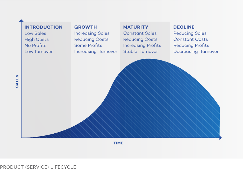WHAT IS A CATEGORY MANAGER? Category Managers are responsible for related groups of products (for example, baseball equipment or laundry detergents) for a retail business. They use research, informati 2