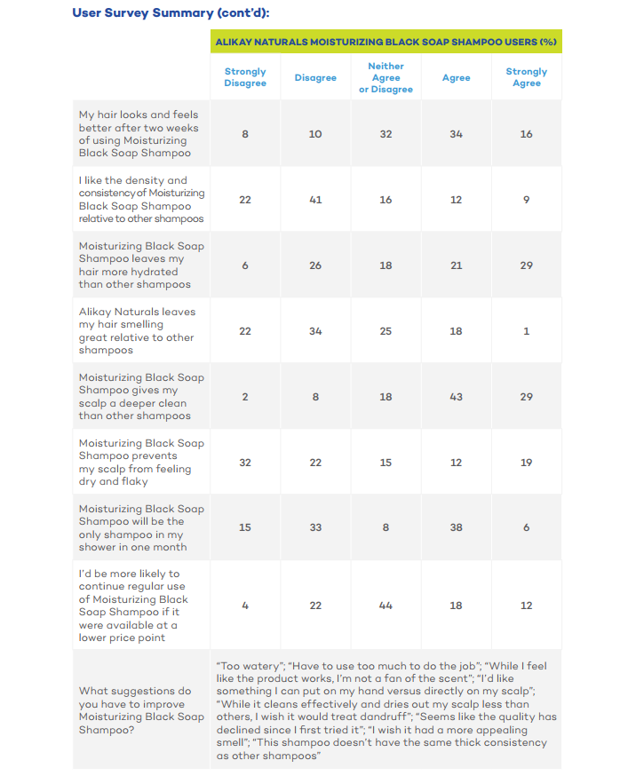 WHAT IS A CATEGORY MANAGER? Category Managers are responsible for related groups of products (for example, baseball equipment or laundry detergents) for a retail business. They use research, informati 3