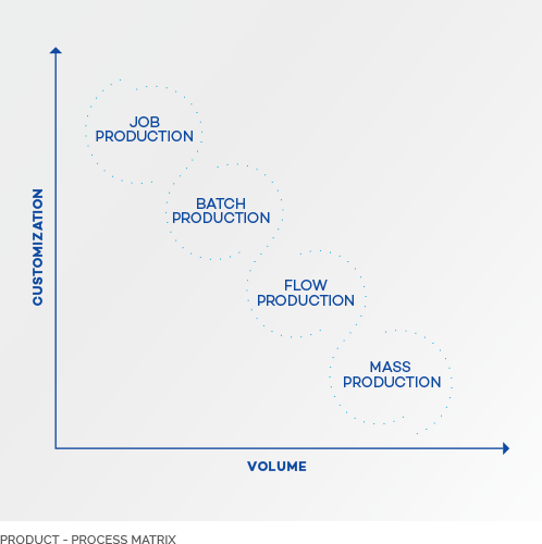 WHAT IS A CATEGORY MANAGER? Category Managers are responsible for related groups of products (for example, baseball equipment or laundry detergents) for a retail business. They use research, informati 8