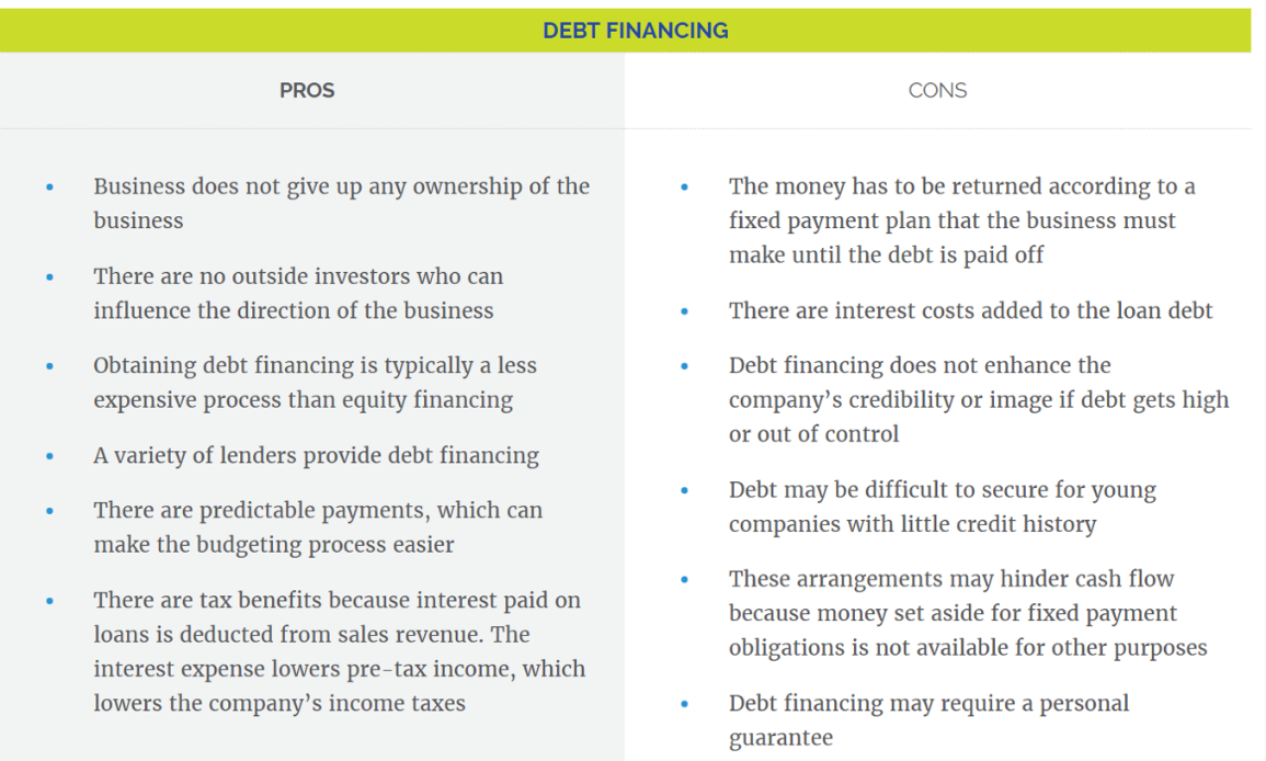 in the attach files 2