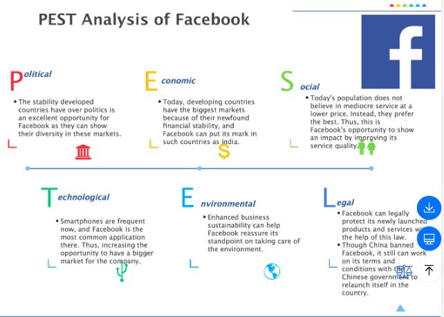 Please make a peer-review of this two papers 2