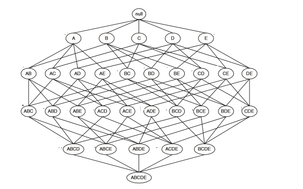 Need to refer following Videos to answer this calculations:5A) https://s3.us-east-1.amazonaws.com/blackboard.learn.xythos.prod/5a31b16bb2c48/5123411?response-content-disposition=inline%3B%20filename%2 2