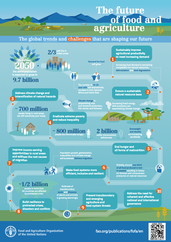 Help me write this. 2