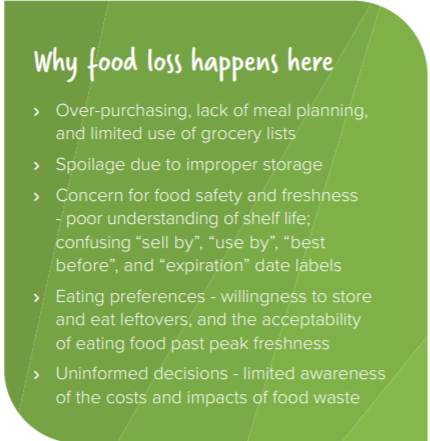 Help me write this. 10