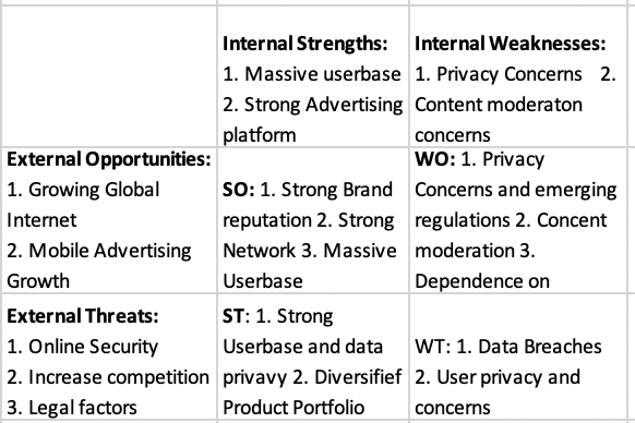 Please make a power point 10-15 slides following the document attached. 4