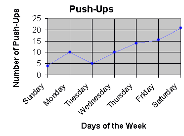 I attached the paperwork 2