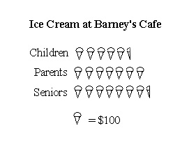 I attached the paperwork 4