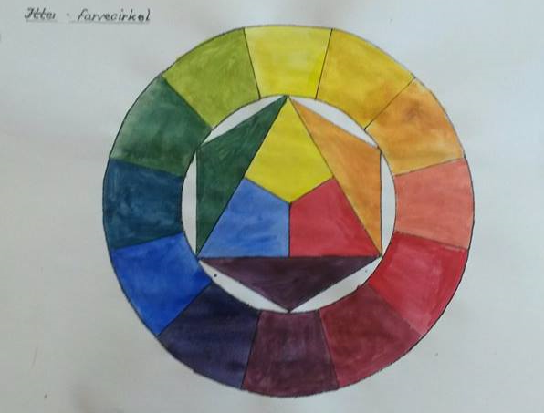 arts questions  ansewer few questions about colours 1