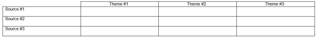 TOPIC: The affect of male educators on academic achievements.  Each annotated bibliography must follow the current APA format and consist of at least the number of scholarly sources required. Each ann 1