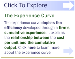 Assignment 2: LASA 1Business Unit AnalysisDirections: Create a Feasibility Study for Harley-Davidson using the following outline:Part I: Differentiation StrategiesThe analysis of current strategy and 2