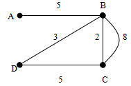 -Assignment consists of two part (part A and part B)  -Do not use chat GPT for this assignment as it is generally inaccurate for this type of math  -ignore any current answers as they may be incorrect 4