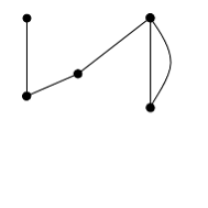Assignment Instructions   -Assignment consists of two part (part A and part B)  -Do not use chat GPT for this assignment as it is generally inaccurate for this type of math  -ignore any current answer 2