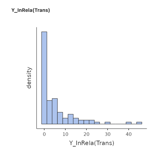 Good morning, Please see the attached rubics for my lab report and the attached documents to review. 1