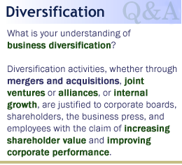 Assignment 2: LASA 1Business Unit AnalysisDirections: Create a Feasibility Study for Harley-Davidson using the following outline:Part I: Differentiation StrategiesThe analysis of current strategy and 8