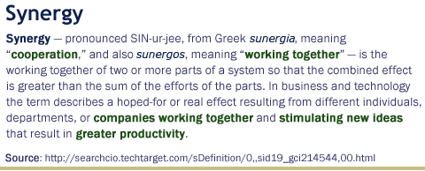 Assignment 2: LASA 1Business Unit AnalysisDirections: Create a Feasibility Study for Harley-Davidson using the following outline:Part I: Differentiation StrategiesThe analysis of current strategy and 9