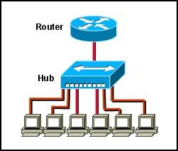 This is a three part assignment. Please title each prompt with the corresponding prompt number (Prompt 1 / Prompt 2) and the research paper as "Fraud Cases"  Prompt #1 - The firm's self-supporting gro 2