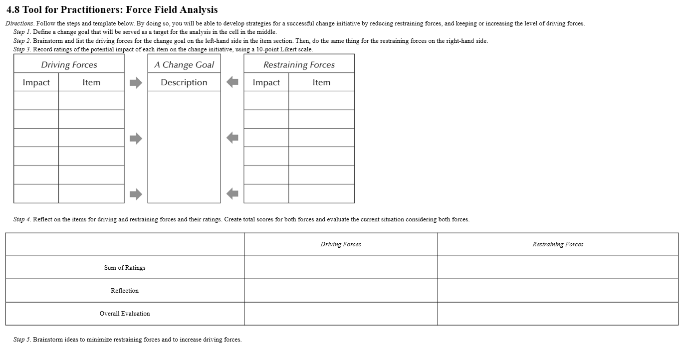 Force Field Analysis You will continue to use the organization chosen in Unit I- US Army. This unit’s assignment focuses on force field analysis. Section 4.8 on p. 76 of your textbook outlines the ste 1