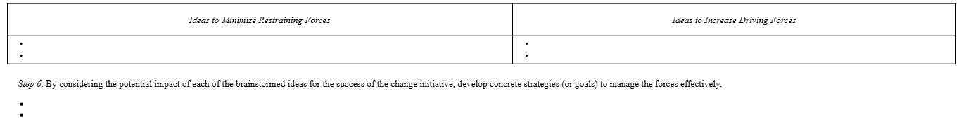 Force Field Analysis You will continue to use the organization chosen in Unit I- US Army. This unit’s assignment focuses on force field analysis. Section 4.8 on p. 76 of your textbook outlines the ste 2