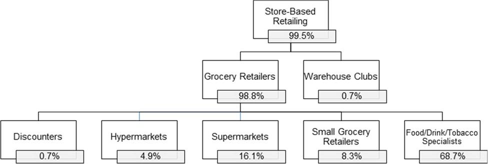 Critical Thinking Case Analysis 2