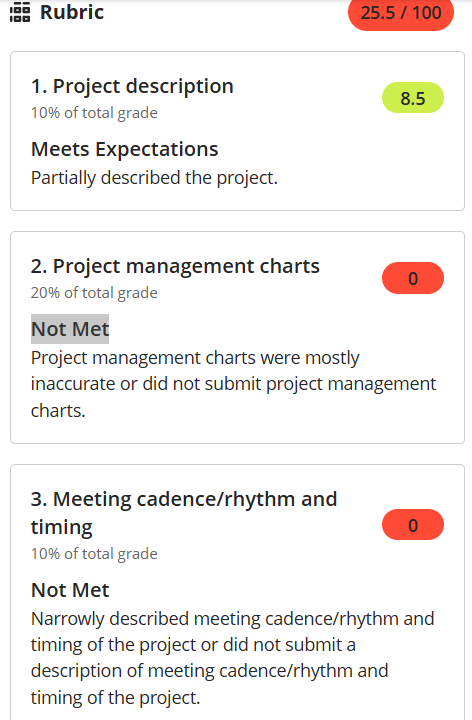 Hello,  I need assistance with the attached assignment. Please check for plagiarism before sending it to me. Thank you! 1
