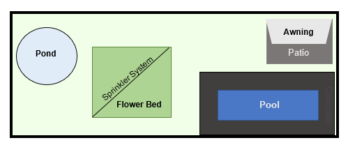 See attachment,... Use random number that's not on the web. 1