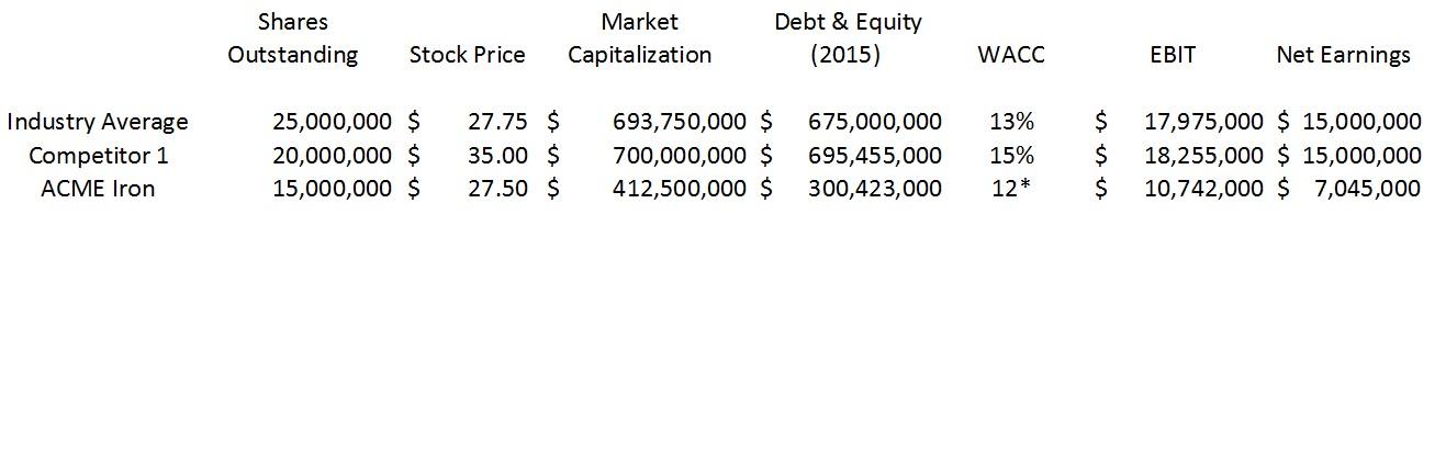PK##########!#Q###########[Content_Types]. 1
