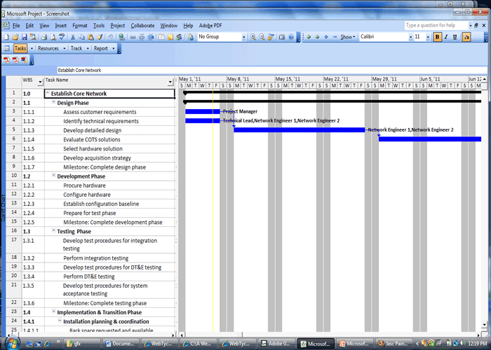 Activity 11 Develop a Gantt Chart, using Microsoft Project, for the WBS you created for the alternative solution you selected as best.  A discussion of Gantt charts and an illustration of a Gantt c 1