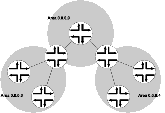 Create Beta version of project for review with references. (see attached Alpha version for use creating Beta version).***The Beta version should address the following requirements***:The application s 2
