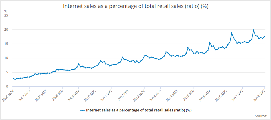Your final exam essay gives you the opportunity to identify ethical problems faced by individuals or communities and propose reasonable solutions. You will apply theories we covered in this course, an 1