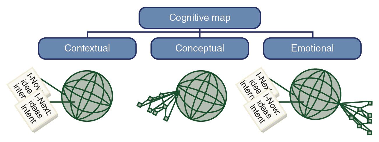  The Cognitivist Movement     Prior to engaging in this discussion, read Chapter 2: The Emergence of Cognitive Research, from your text, watch the video, TEDTalks: Peter Doolittle—How Your “W 9